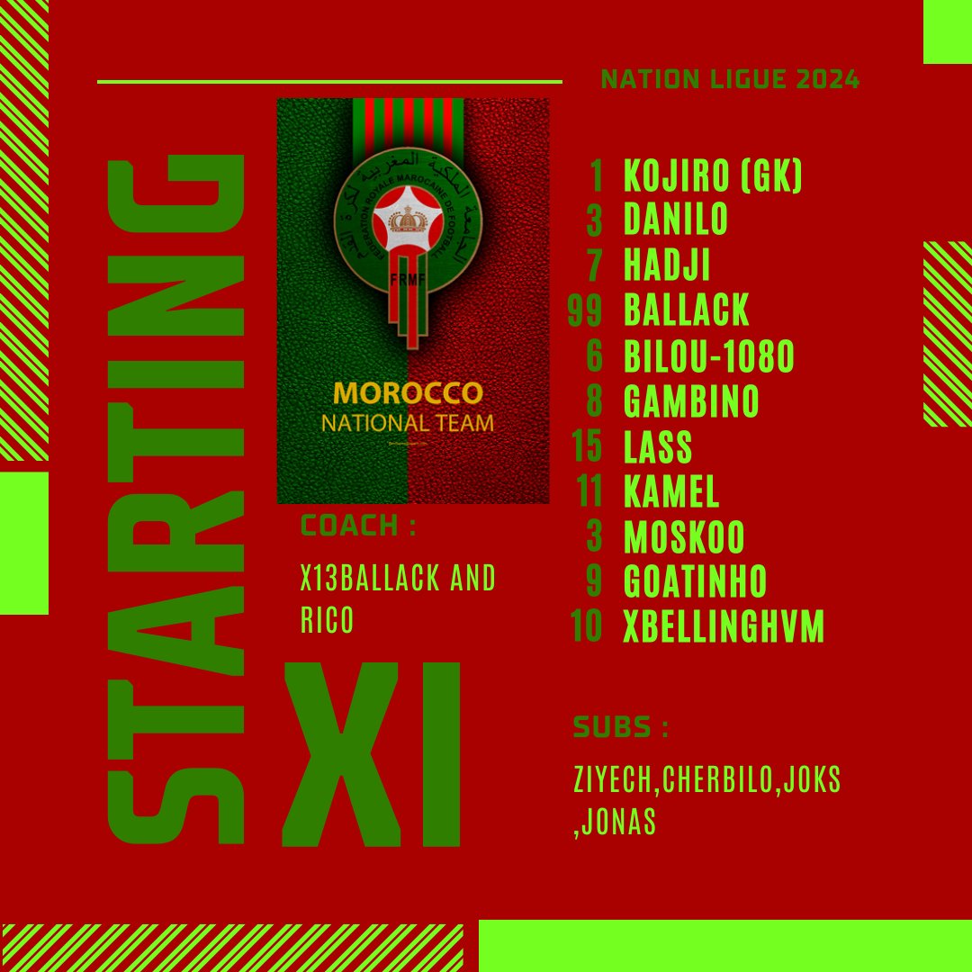 SELECTION MAROC ESPORT (@mt_marocco) on Twitter photo Voici le onze titulaire qui jouer les 3 match de compétition du samedi 25 mai .
RÉSULTAT :
MAROC VS <a href="/INF_France/">INF France</a> : Gagner 2_1
MAROC VS IRAN : gagner 1-0
MAROC VS LUXEMBOURG : gagner 1_0
Encore de très beau résultats et des points importants à dimanche pour nos 2 derniers match Voici le onze titulaire qui jouer les 3 match de compétition du samedi 25 mai .
RÉSULTAT :
MAROC VS <a href="/INF_France/">INF France</a> : Gagner 2_1
MAROC VS IRAN : gagner 1-0
MAROC VS LUXEMBOURG : gagner 1_0
Encore de très beau résultats et des points importants à dimanche pour nos 2 derniers match