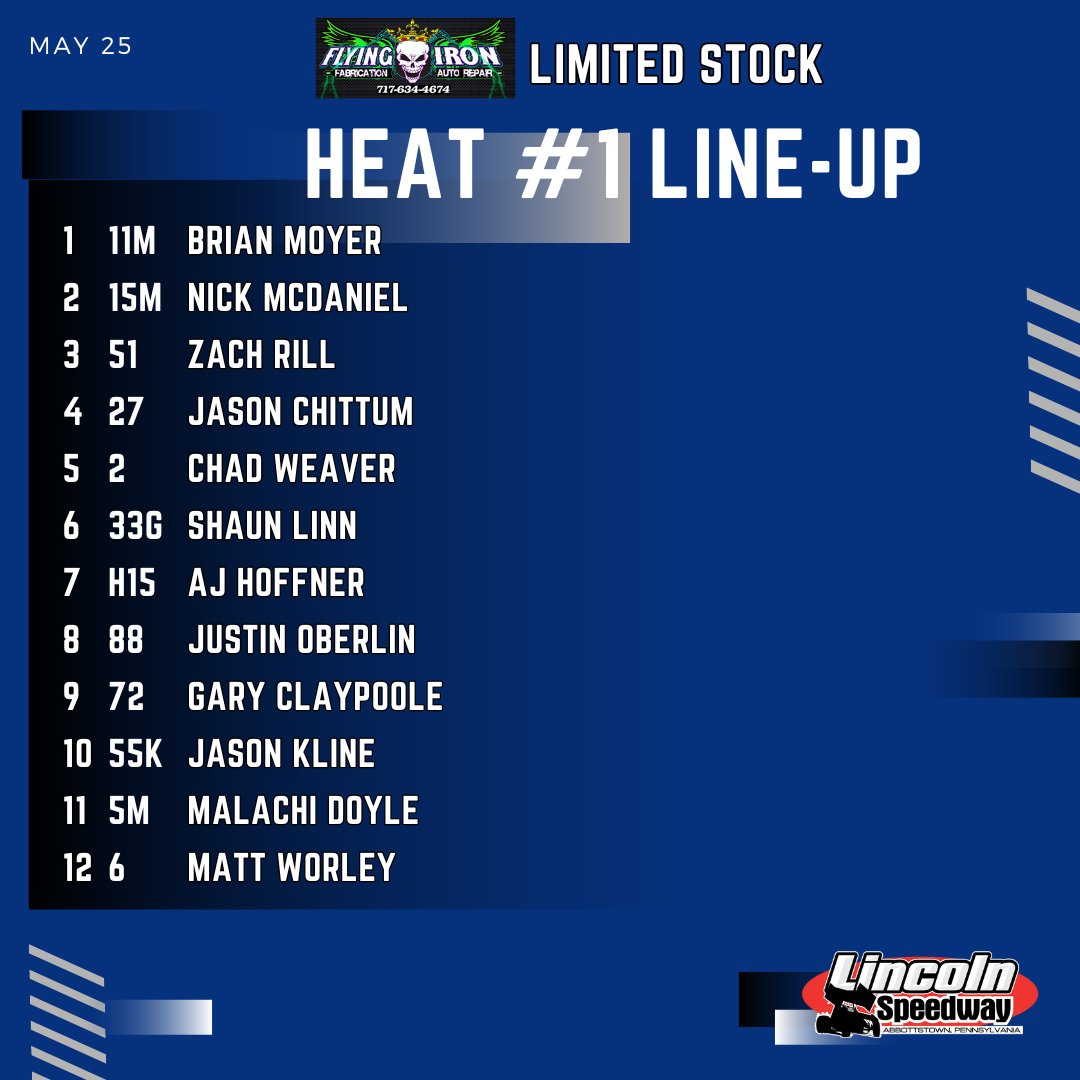 Flying Iron Limited Stock heat race line-ups: 5 qualify 3 redraw