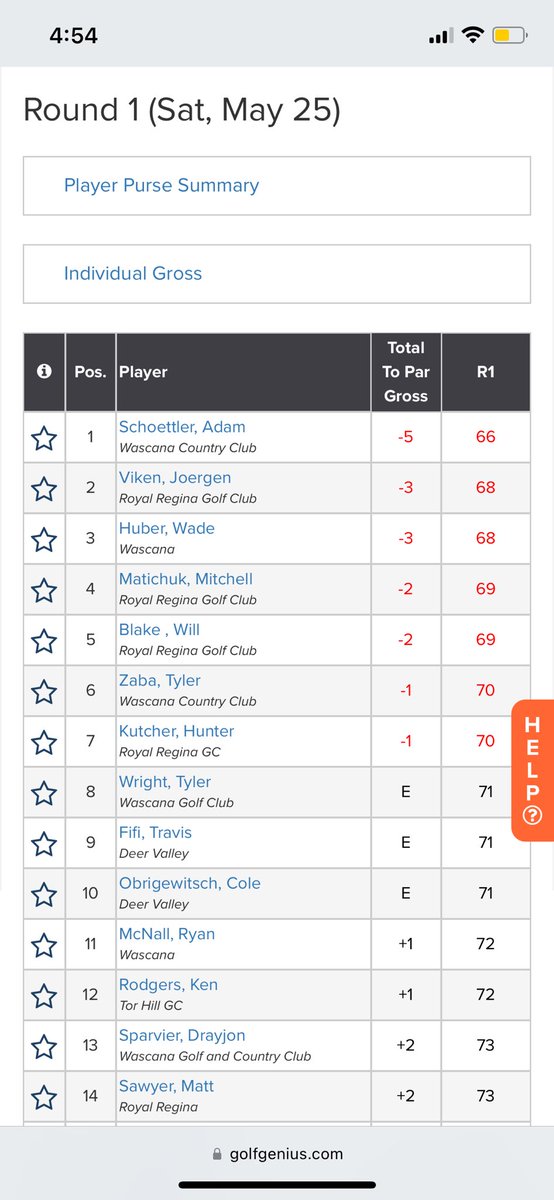 Regina City Amateur tweet media