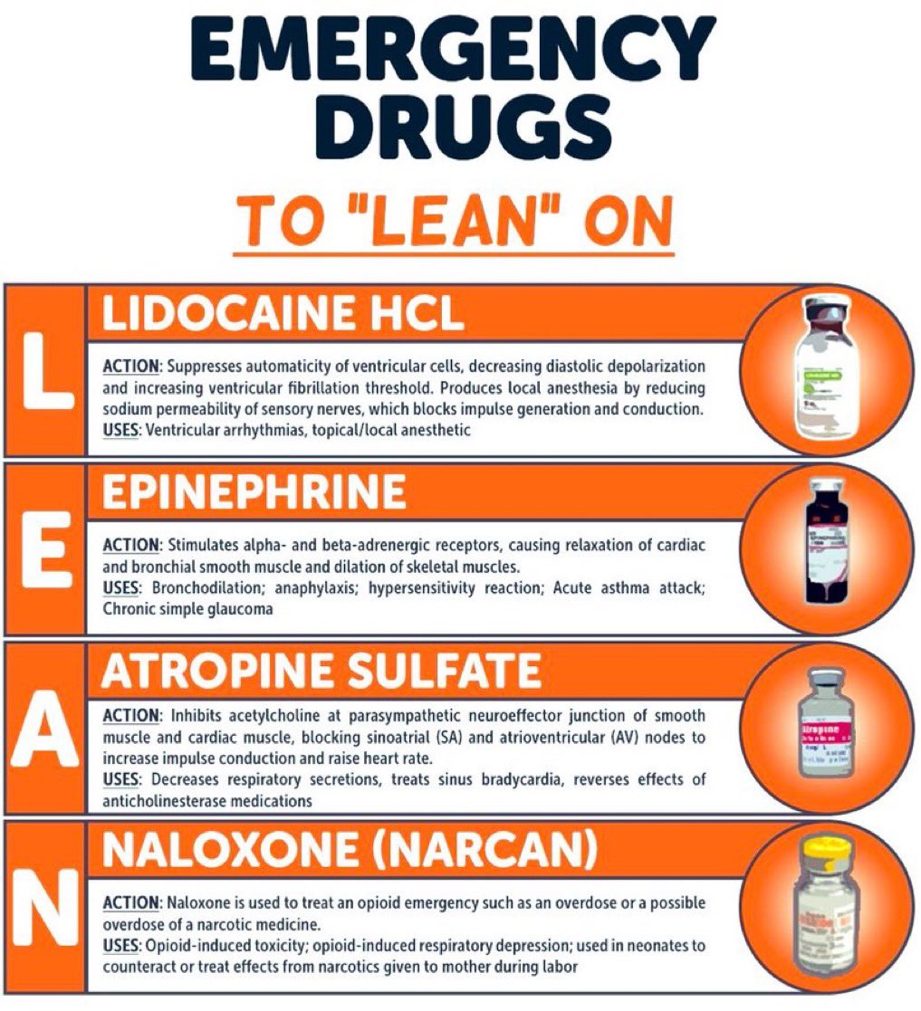 🚨 EMERGENCY DRUGS #MedEd #FOAMcc @DrPharmDMDTh