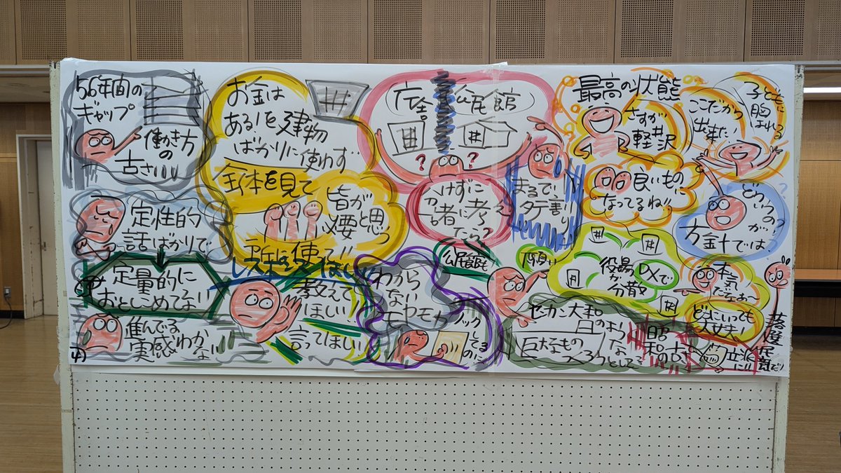 Yusuke_Yamamoto's tweet photo. 軽井沢町役場の庁舎についてのおしゃべり会に参加。

プロのファシリテーター&グラフィックレコーダーのお二人の進行でめちゃくちゃ議論盛り上がりました。

庁舎にかける予算が大きすぎるのではということで町長選の争点になったほどのプロジェクトで、もちろん一筋縄でシンプルに行かない点はいっぱいあるものの、参加した皆さんの地元愛がすごくて、人口2万人しかいない小さな田舎の町だからこその熱量、めちゃくちゃ感じました。

SNSシェアして良いと言われたのでグラレコをシェア。自分としては、庁舎の予算や施設の機能という定量的な観点も大事だけど、そもそもどういうものを軽井沢らしさと呼ぶのか、子供らの世代に残して胸を張れるのかというあえて100％定性の観点でおしゃべりしました。根本的には予算の評価は町として一定額の財源をどこに分配するかという予算配分の意思決定の話で、庁舎そのものの話とは違うかなと思ったので。

ベタな言語化ですが、こういうときに多様な意見があることがこの町の魅力だなと改めて。今後の展開が楽しみです。

まだ日程あるので興味ある方ぜひ！ https://t.co/F3vTd7G2TE

#軽井沢