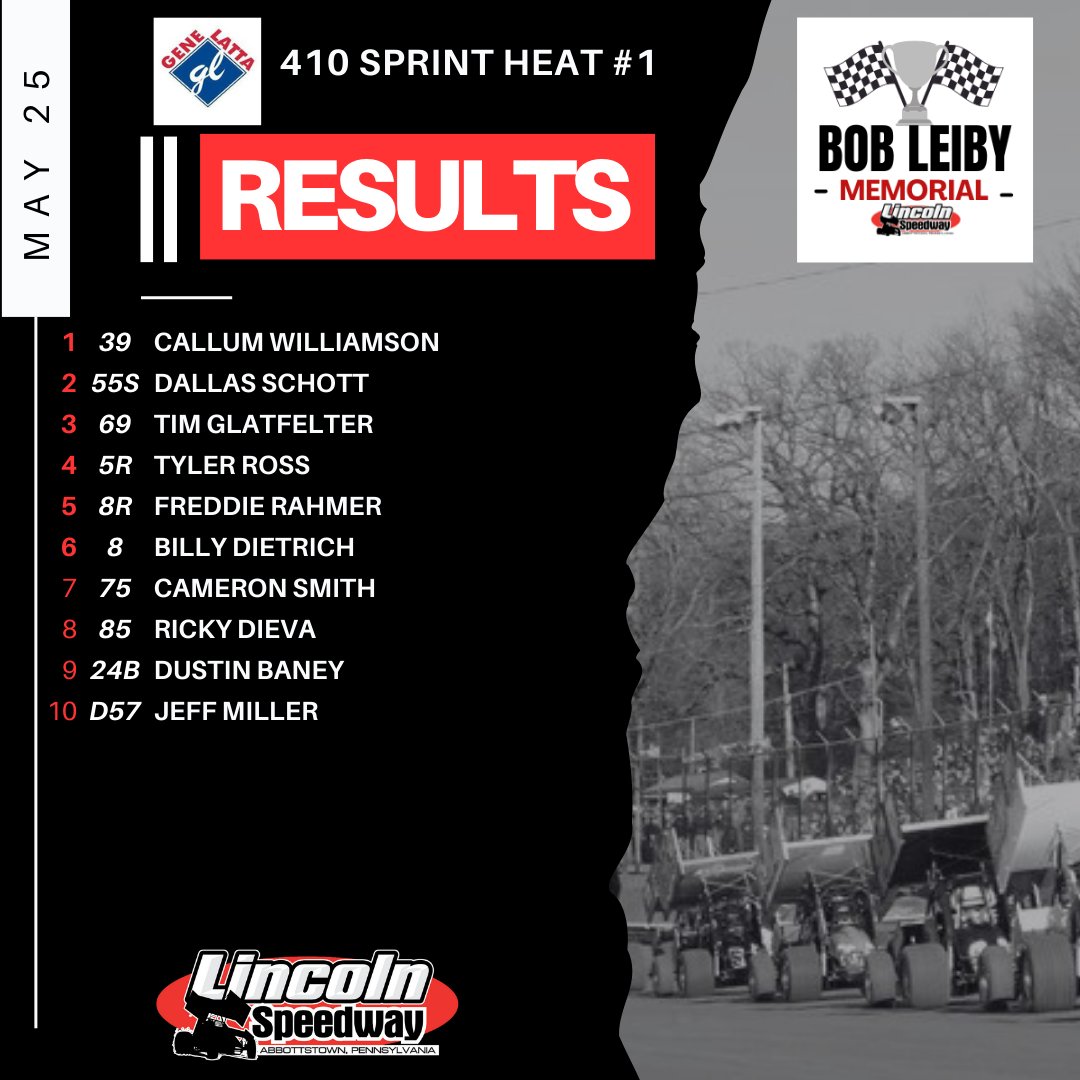 .@GeneLattaFord 410 Sprint Heat Race #1 Results: 6 qualify 3 redraw