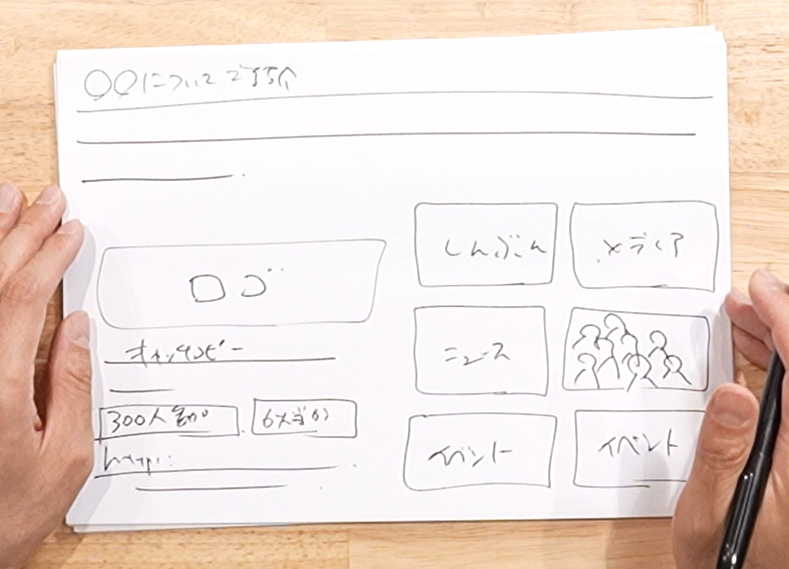 パワポ資料を効率的に作るには紙とペンでラフスケッチを作るのが大事なんですが、どういう考え方で、具体的にどういうものを、どんな手順で書けばいいのかわからない…そんなお悩み、全人類が各自2万回は思ったことありますよね。 