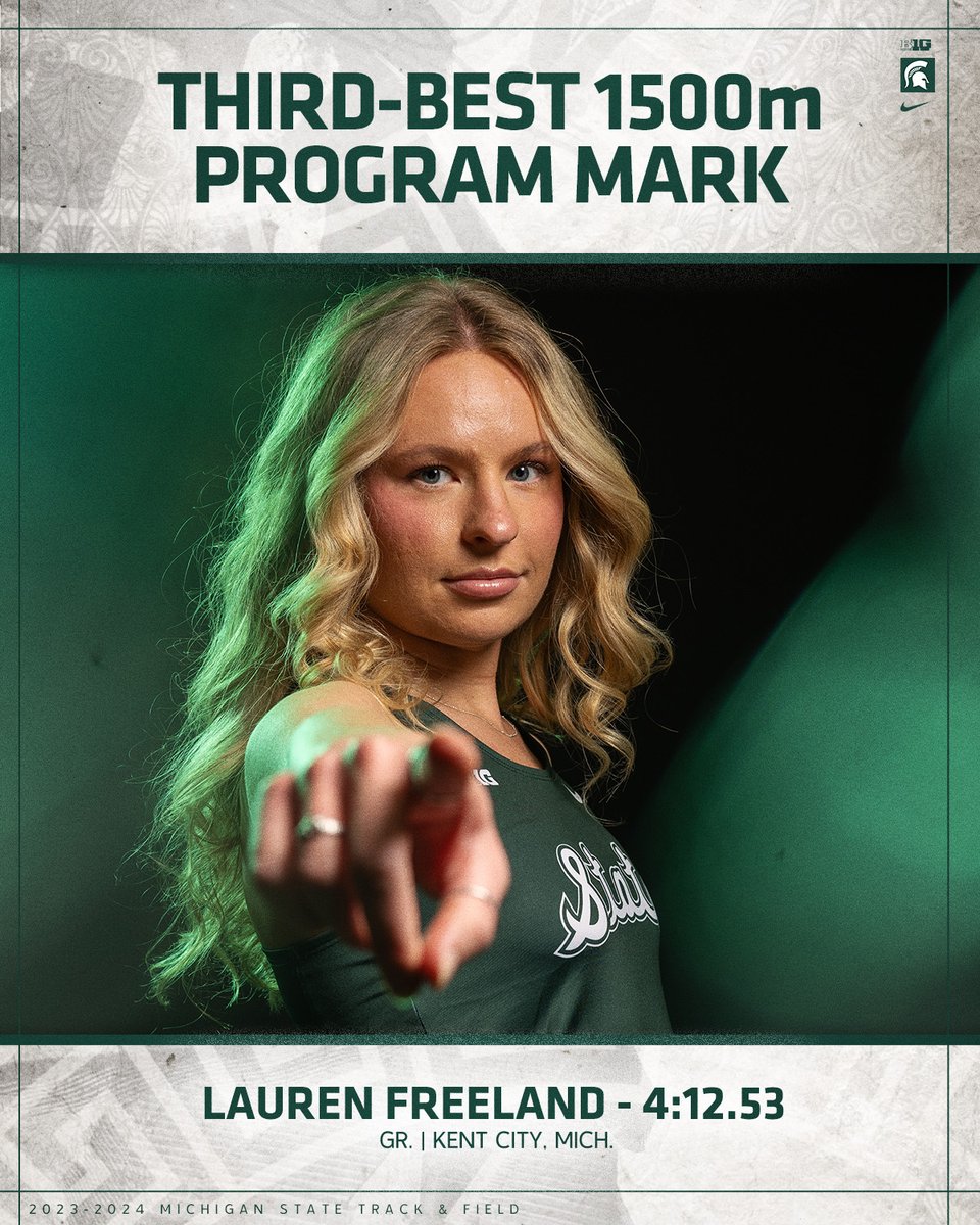 One for the record books 💨

Lauren Freeland’s 4:12.53 1500m at the NCAA East Regional is the third fastest in program history!

#GoGreen