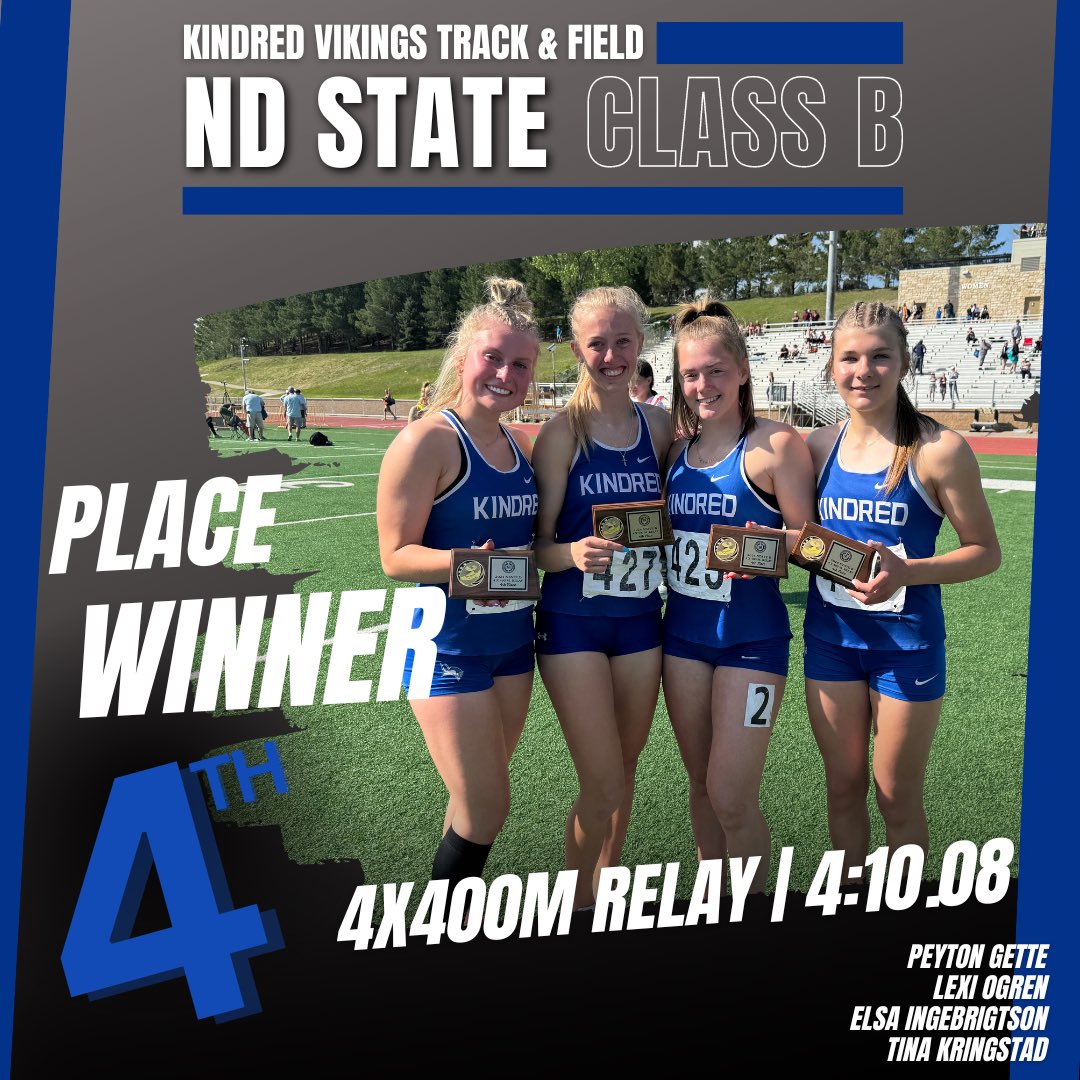 Kindred Track & Field tweet media