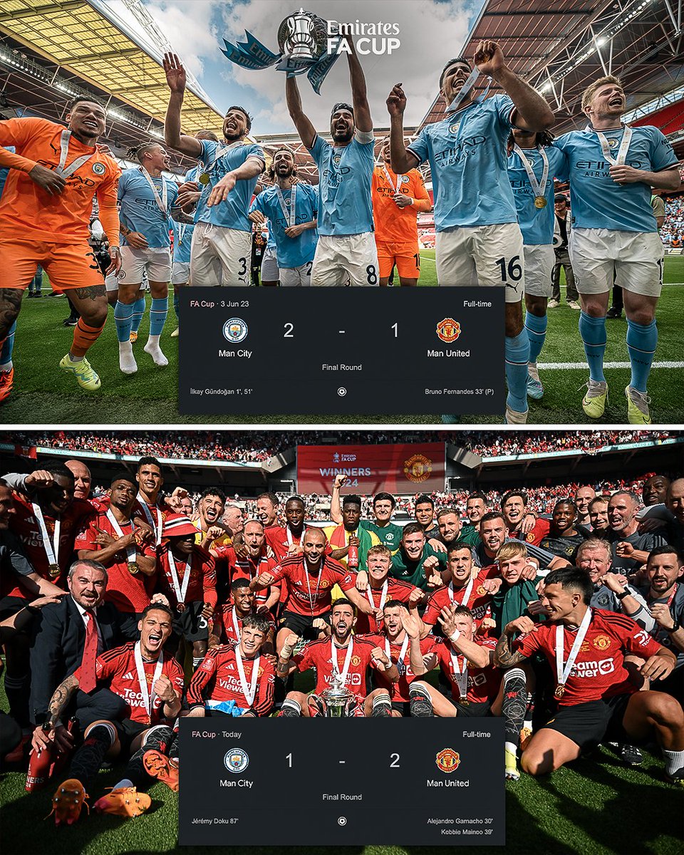 2023- <a href="/ManCity/">Manchester City</a> 2-1 <a href="/ManUtd/">Manchester United</a> 
2024- <a href="/ManCity/">Manchester City</a> 1-2 <a href="/ManUtd/">Manchester United</a> 

2-1 is clearly the magic scoreline when the Manchester clubs face off in the #EmiratesFACup Final 😂