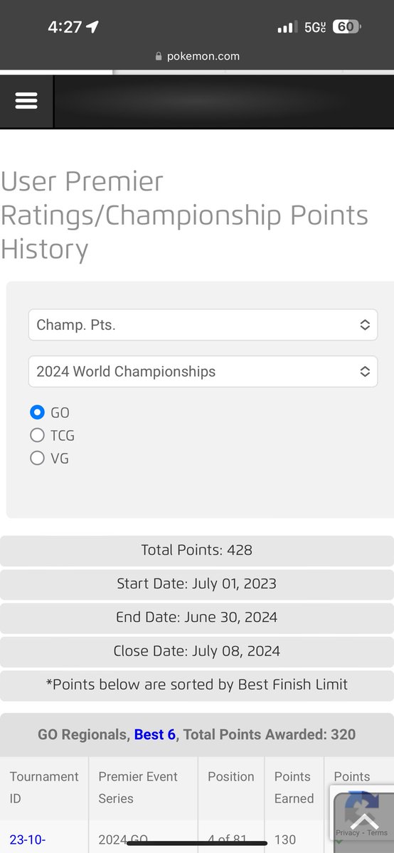 Winner of Group E and QUALIFIED FOR WORLDS (currently at 428 points + 80 minimum. As always thank you to my <a href="/NEBattlers/">North East Battlers</a> family 🫶 Longer tweet about qualifying and this weekend will come tomorrow or Monday 😊