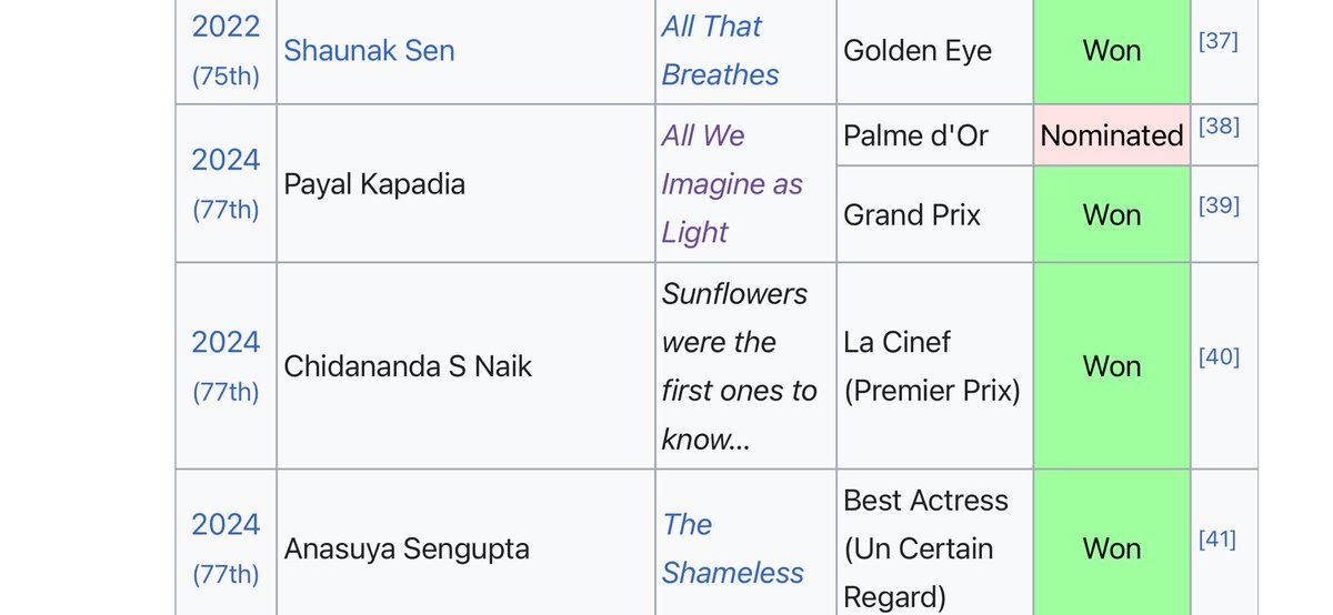 What a year at Cannes !! The last competitive movie award that we got was in 1999..