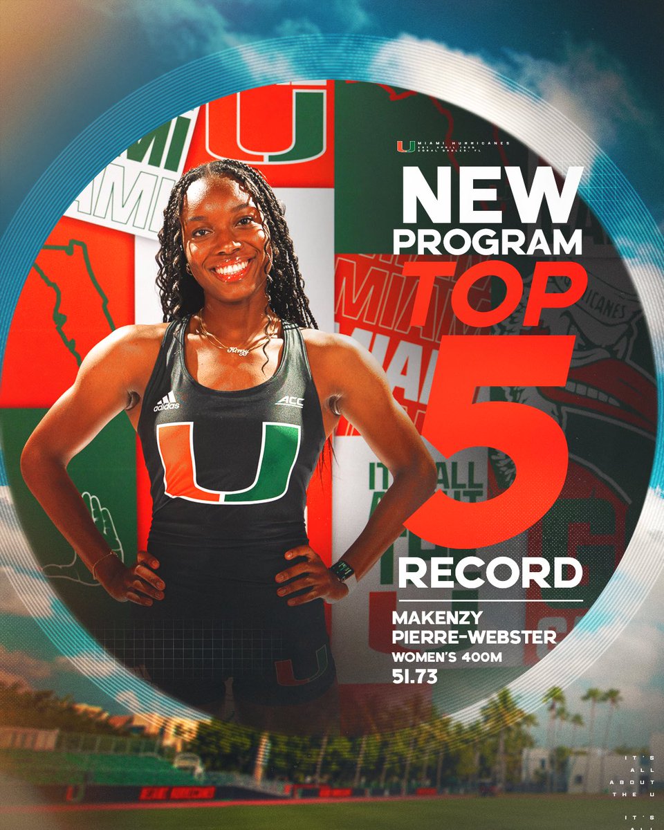 Miami Hurricanes Track & Field/Cross Country tweet media
