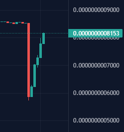 Kishu_Ken_KDA's tweet photo. The community already devoured KDA's 4.7k sale in a while, that is what the FIRST memecoin of the Kadena network achieves, because the community knows that it is a sleeping giant. 😉💪🏻❤️Wait for us. #kadena https://t.co/z5BYYfwdmW