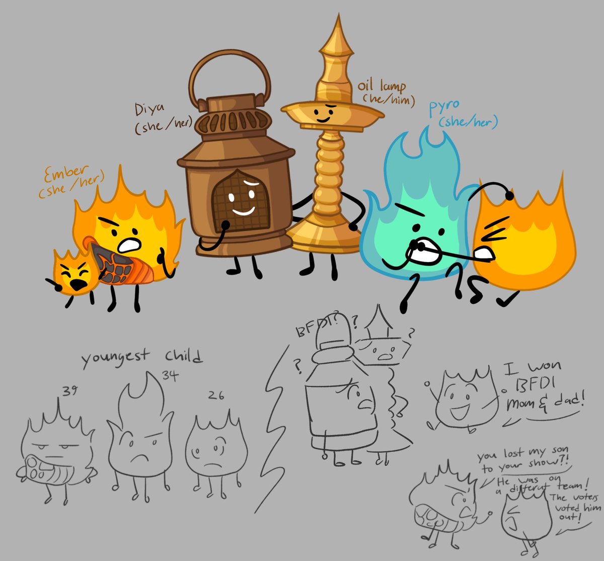 Firey’s fan parents and siblings! Yes firey jr is his nephew in my hc #bfdi #bfb
