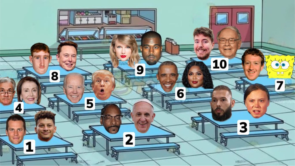 Which table are u sitting at?