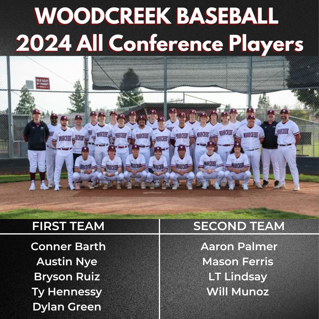 Congratulations to our 2024 All Conference Players!
