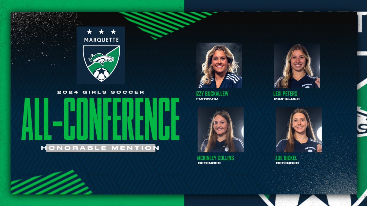Congrats to our All-Conference Honorable Mention
<a href="/LexiPeters04/">lexi peters</a> <a href="/MckinleyCo33969/">mckinley collins</a> <a href="/IsabelleBuckal1/">Isabelle Buckallew</a>