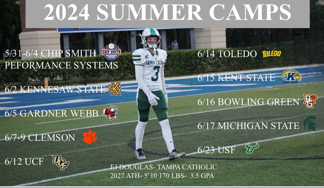 Camp schedule this summer, let’s work!!! @Coach_MGregory @KyleBelack @CoachCamRod @ToledoQBs @CoachVeraldi @CoachCPatt @Coach_Grisham @JerisMcIntyre @CoachMicahJames @CoachBWhite7 @QBcoach1