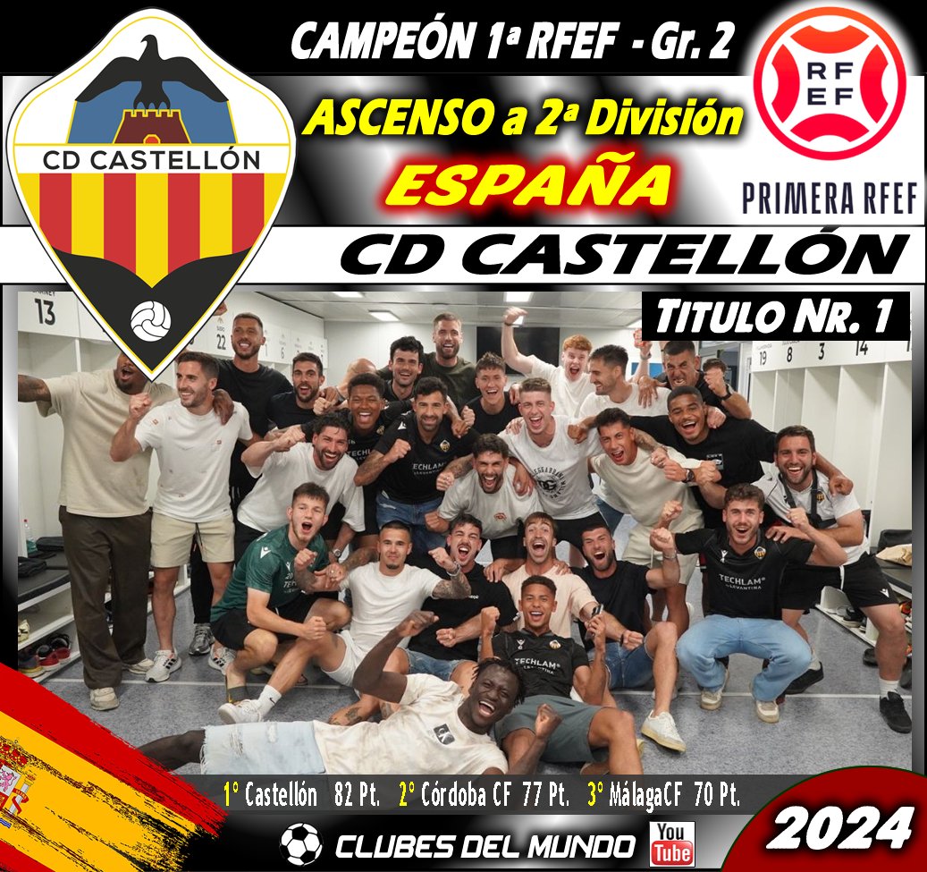 ClubsDelMundo's tweet photo. Y en el segundo Grupo de la PRIMERA FEDERACIÓN el CD CASTELLÓN se proclama Campeón indiscutible. Otro histórico regresa a la 2ª DIVISIÓN ESPAÑOLA.
#CDCastellon #Castellon #LALIGAHYPERMOTION #RFEF1 #PrimeraRFEF #ComunidadValenciana
@cdcastellon https://t.co/puvLNLsae6
