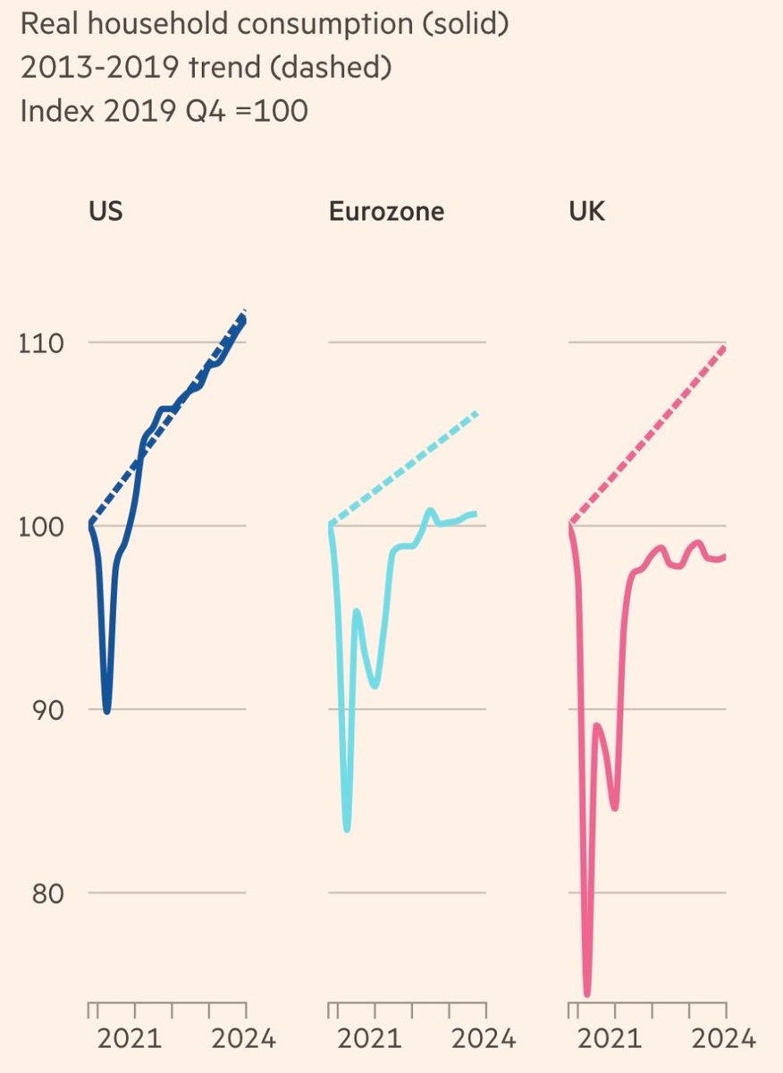Matthew Yglesias tweet media