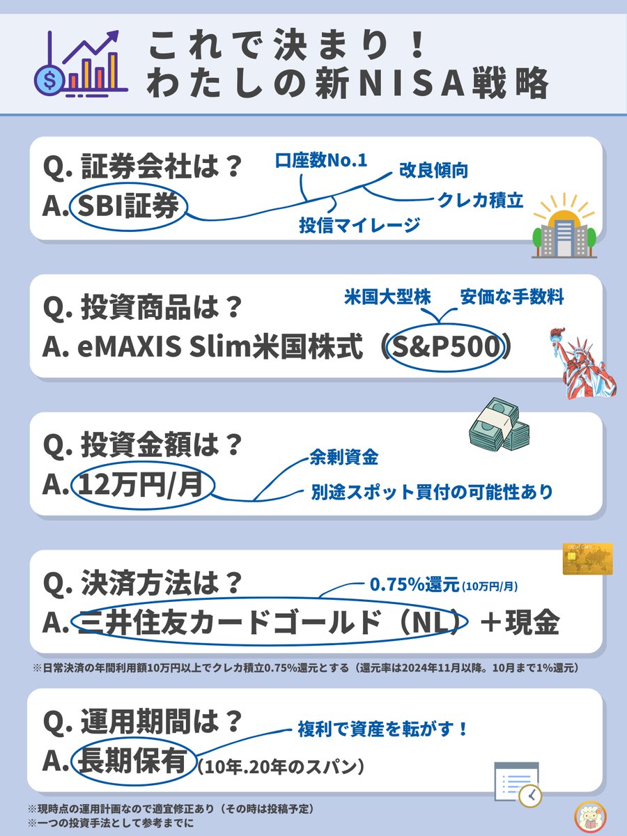 話題の新NISAはもう始めましたか？まだの方はSBI証券で私と一緒に資産形成していきましょー！【PR】

↓最短10分で口座開設(無料)
t.felmat.net/r/2d0xnbk