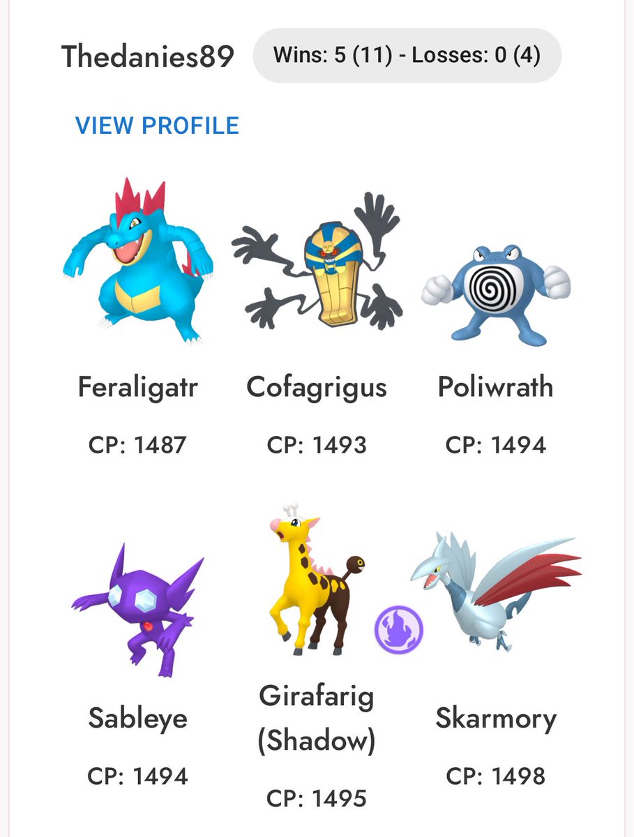 a sweet come back in the competitive winning the thunderdome monthly genetic!  hope to maintain this level also in gymbreaker. I really missed this part of the game. Thanks to @Leocontreas and <a href="/DusanRi54063840/">Dusan Ristic</a> for the daily support
