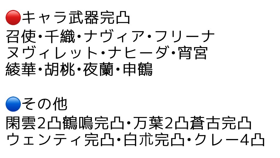 新エンドコンテンツでフレンドのキャラを借りられるってことみたいなので、ベルワットのキャラ達を是非使ってあげてくれませんか(っ･ω･)っ

ID:801668130