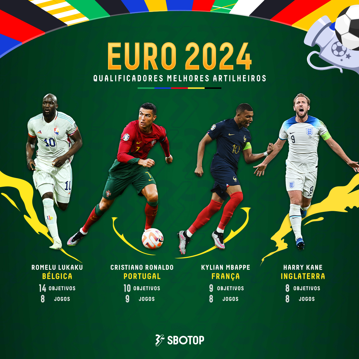 Grandes nomes se destacaram durante as eliminatórias. Conseguirão estes quatro permanecer na sua melhor forma e liderar os seus respectivos países para conquistar o título do #EURO2024?