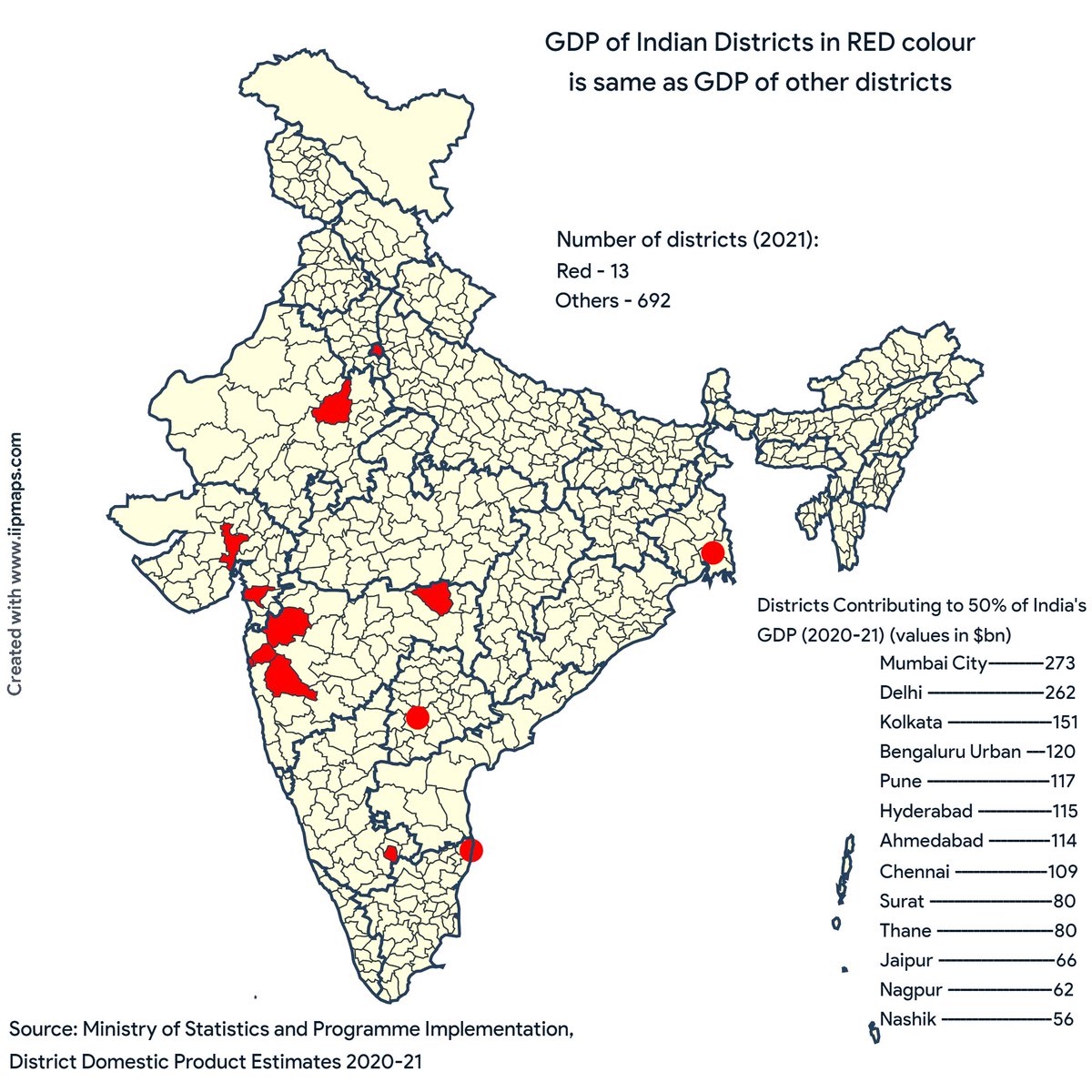 Sunday Surprise: Half of India’s GDP is concentrated in 13 districts/cities. Creation or redistribution of future wealth should be diverse. It will stem migration, increase regional self confidence and spur national integration. What do you think?
