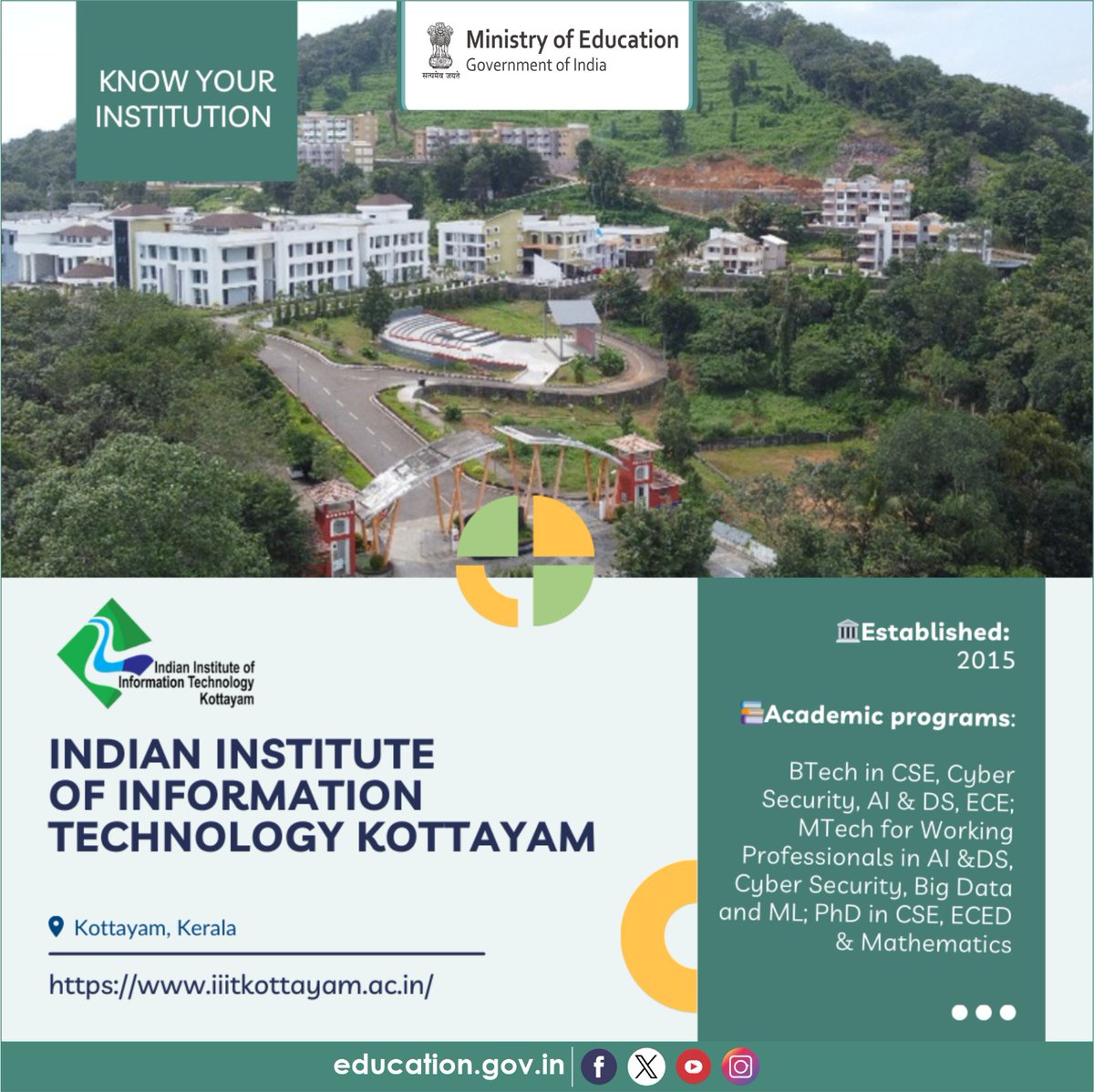 Know about the HEIs of India! Established in 2015, the Indian Institute of Information Technology Kottayam (IIIT Kottayam) was declared as an Institution of National Importance in 2017. The campus is located at Valavoor, Pala, Kottayam - a pictorial location spread over 53 acres