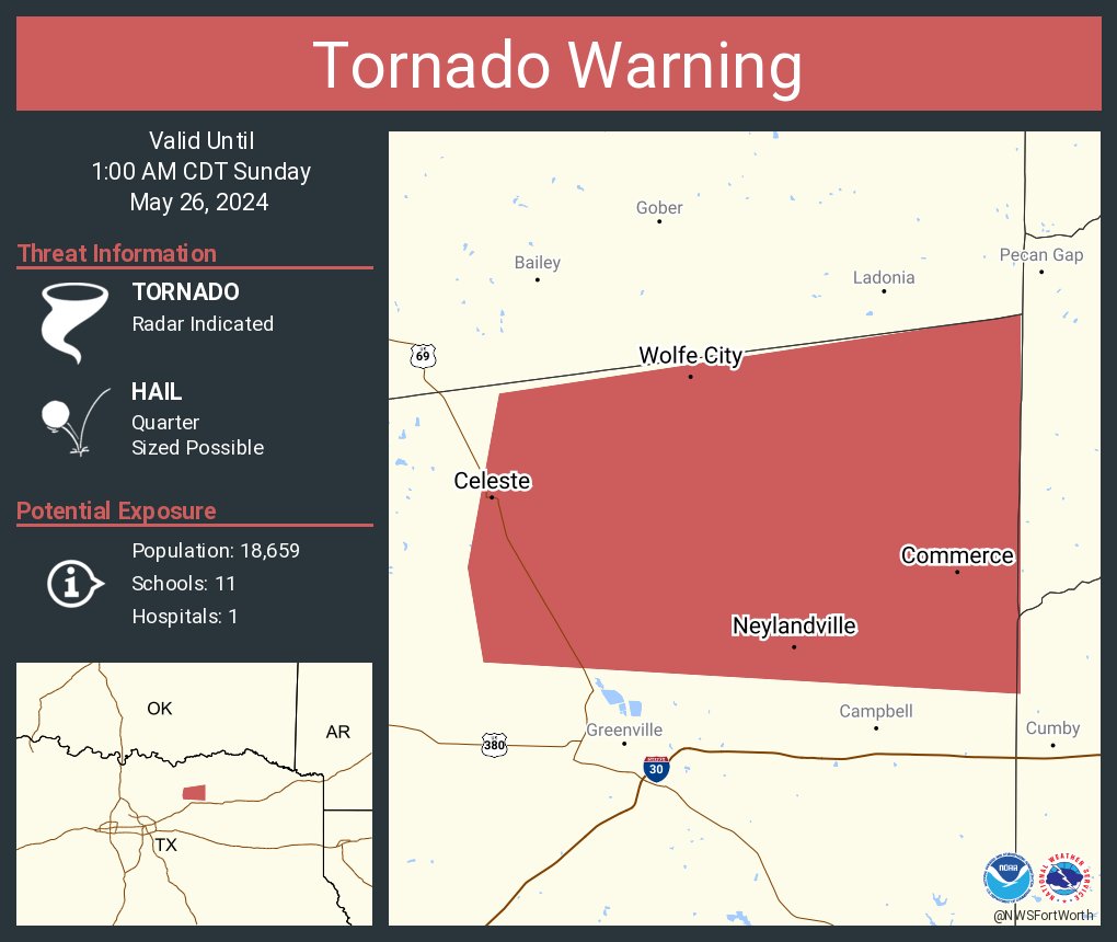 Tornado Warning continues for Commerce TX, Wolfe City TX and Celeste TX until 1:00 AM CDT