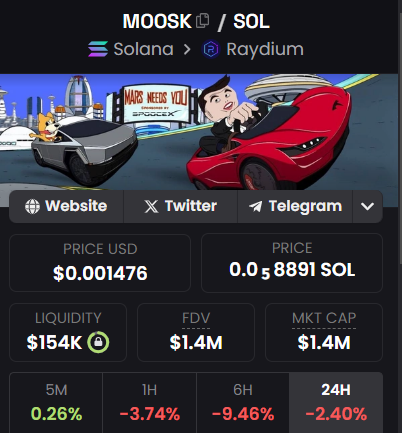 MEMROCKTEAM's tweet photo. $MOOSK

Buyers are confident in the coin, most of them walk. The price is ready for a reversal↗️

#solana #meme #elonmusk https://t.co/O5NOVm5uY8
