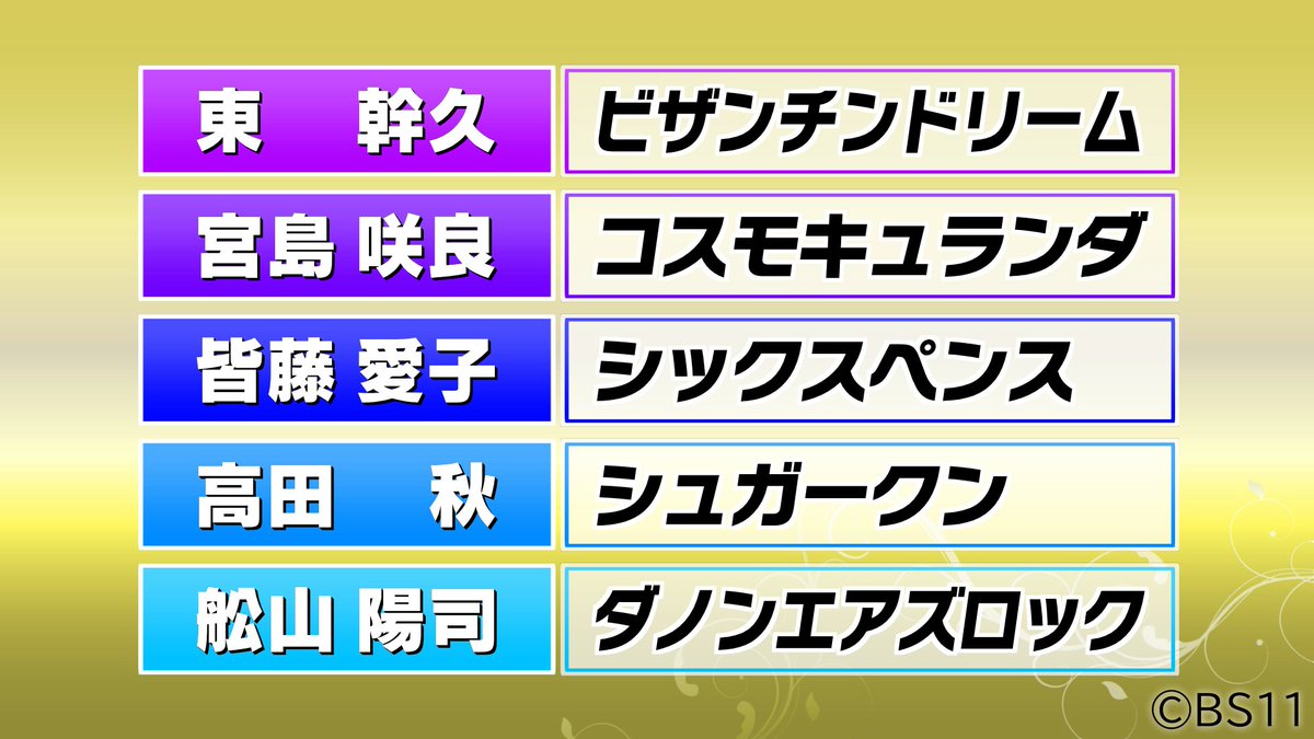 #日本ダービー

解説者&出演者の本命馬を一挙ご紹介！                    

#bs11競馬