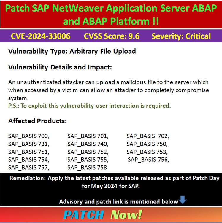 SAP NetWeaver AS ABAP File Upload Vulnerability!! CVE-2024-33006 .. #PatchNow

#cybersecurity
#hacked
#Cyberattack
#infosec
#CyberSecurityAwareness
#DataBreach