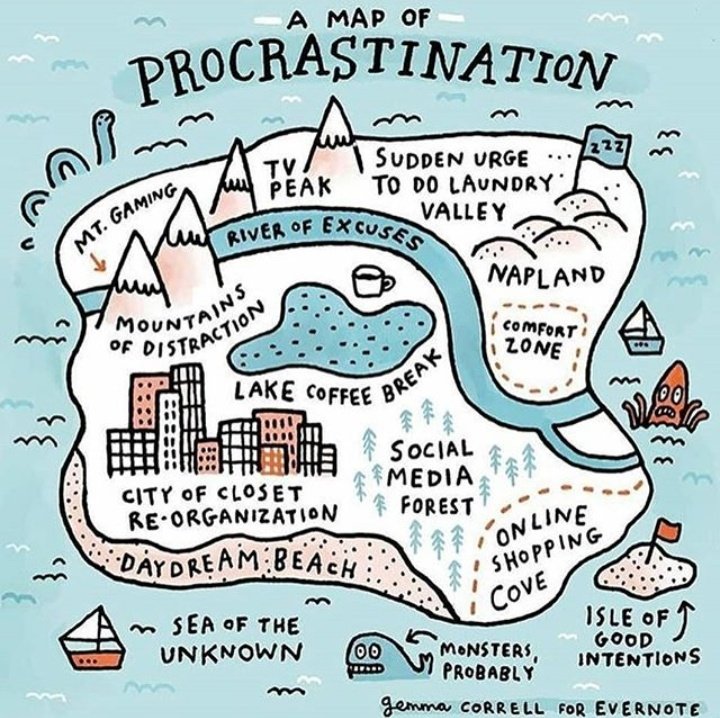 #goodmorning Sunbeams 😎 Happy Sunday🤩 If you want to find me I'll be around Daydream Beach today!🏖 Where on the map of procrastination will you be spending your day? 🗺 Whatever you're up to, have a fab day!😘 #SundayVibes #SundayFunday #BankHolidayWeekend