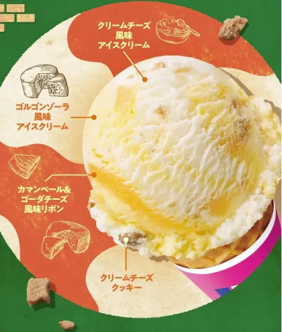 Crouching_Taiga's tweet photo. @ContestChampion Hey BG, been a while since an "interesting" Japan food post! I give you 1) 4-cheese ice cream from Baskin Robbins and 2) Pizza Hut's "Ume-gharita" pizza - Margherita  pizza with "baked pickled plum" on it for some weird reason. Tastes exactly how you think! #mmmm https://t.co/2YhZeZ8M26