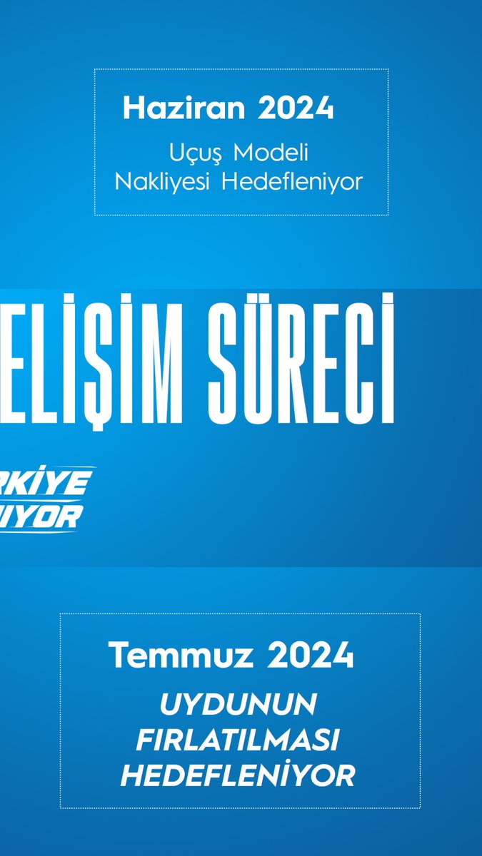 Türkiye’nin Uzaydaki İmzası
“TÜRKSAT 6A” 🛰️

İlk yerli ve millî haberleşme uydumuz TÜRKSAT 6A’nın geçmişten geleceğe yolculuğu… 

#TürkiyeHızlanıyor 🇹🇷