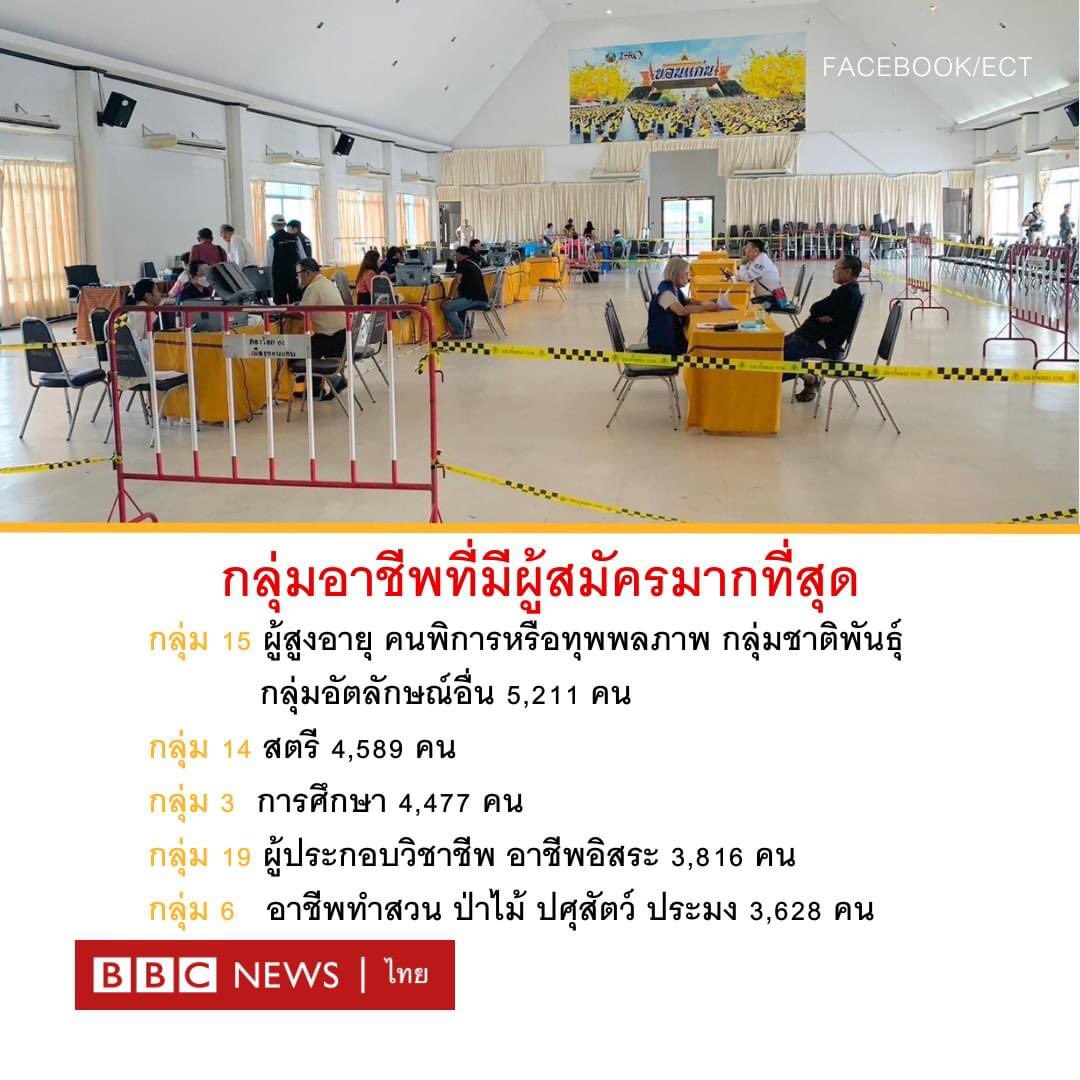 Hataikarn_Tr tweet media