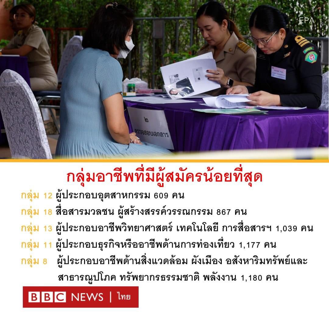 Hataikarn_Tr tweet media