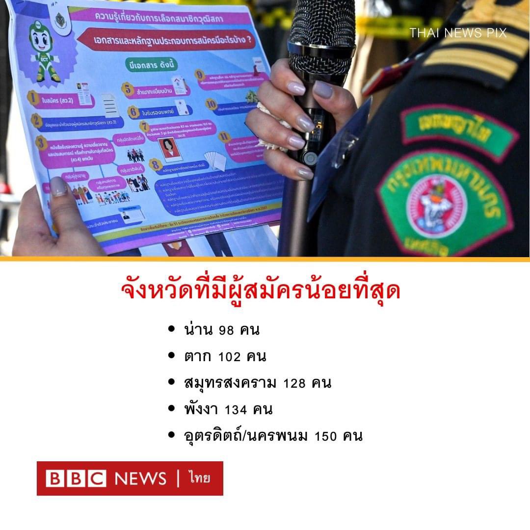 Hataikarn_Tr tweet media