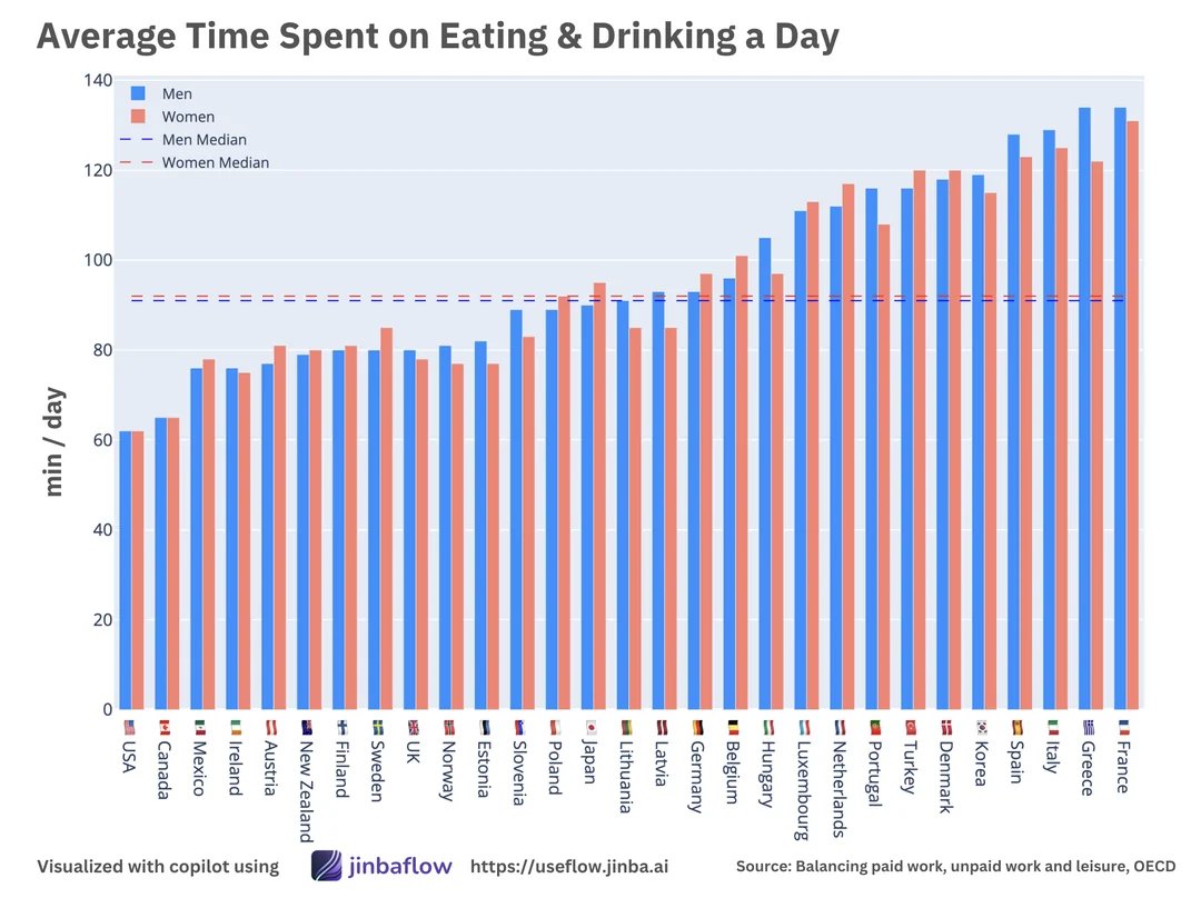 Wall Street Mav tweet media