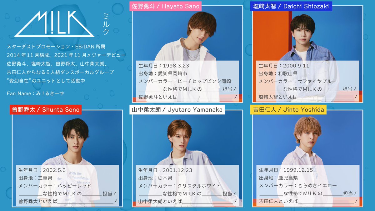 🫧プレゼンシート🫧 「M!LKの魅力を誰かに伝えたい！」 そんなときに