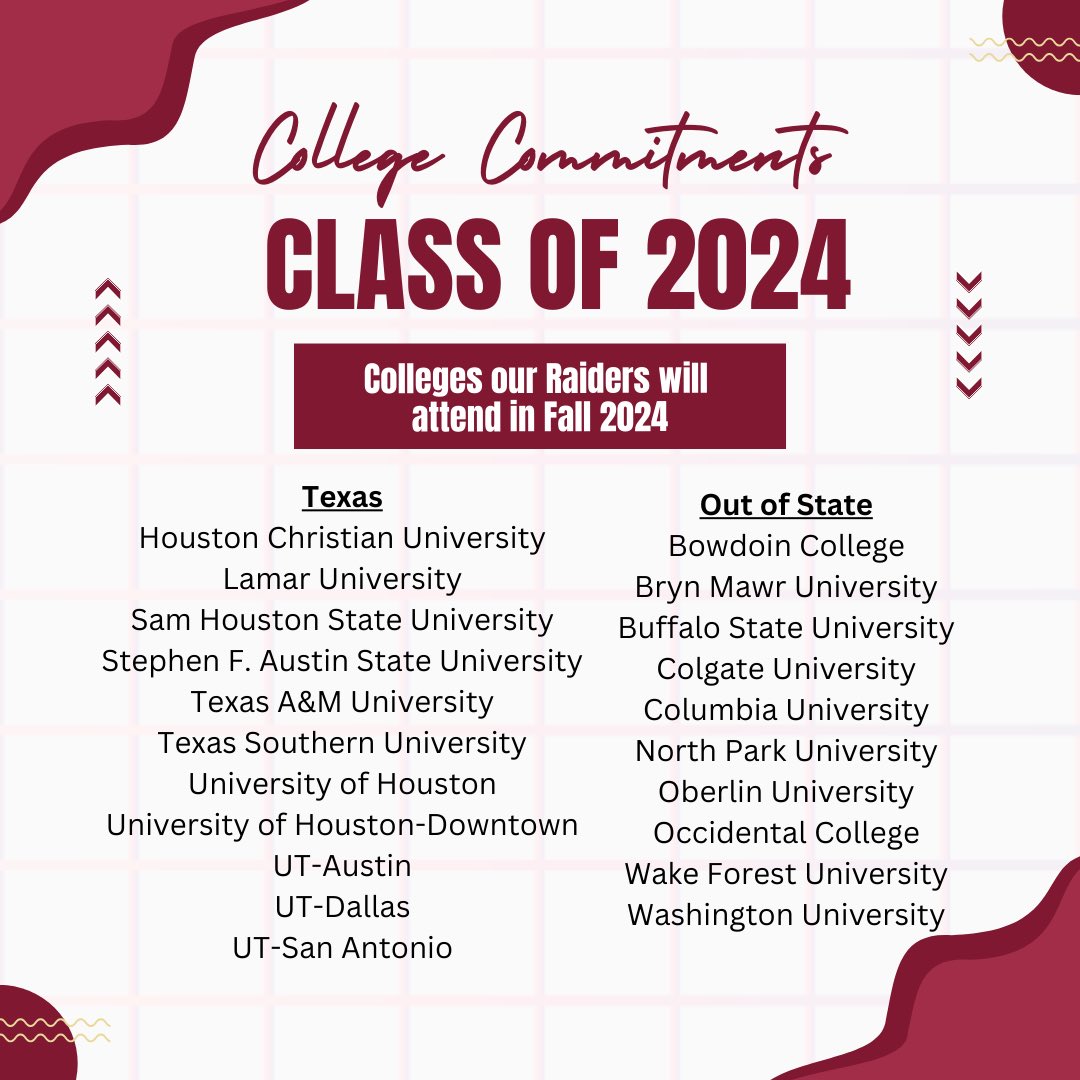 Northbrook High School (@northbrookhigh) on Twitter photo Our Raiders are T-2-4 ready! #DefyingTheOdds <a href="/hphyder/">HP Hyder, III, PhD</a> <a href="/_Alexis_Green/">Alexis Green, M.Ed.</a> <a href="/BE_DaphneW/">Daphne Wilson</a> <a href="/Msbasquine/">sharlondrea</a> <a href="/kakretschmar/">Ms. Kretschmar</a> <a href="/SBISD/">Spring Branch ISD</a> Our Raiders are T-2-4 ready! #DefyingTheOdds <a href="/hphyder/">HP Hyder, III, PhD</a> <a href="/_Alexis_Green/">Alexis Green, M.Ed.</a> <a href="/BE_DaphneW/">Daphne Wilson</a> <a href="/Msbasquine/">sharlondrea</a> <a href="/kakretschmar/">Ms. Kretschmar</a> <a href="/SBISD/">Spring Branch ISD</a>