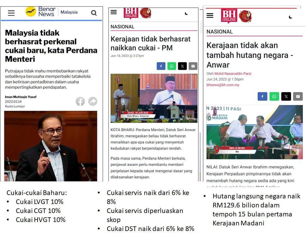 Tahun lepas, PMX pernah kata tidak akan perkenal cukai baharu, tidak akan naikkan cukai dan tidak akan tambah hutang.

Apa cerita selepas itu?