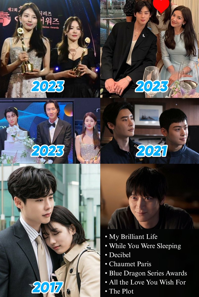 circle and chemistry

2014
#KangDongWon #SongHyeKyo #CHAEUNWOO

2017
#BAESUZY & #LeeJongSuk

2018-2021
#CHAEUNWOO & #LeeJongSuk

2023-2024
#CHAEUNWOO #BAESUZY #SongHyeKyo

2024
#LeeJongSuk #KangDongWon

#Kdrama #Collabs #HallyuStar #SouthKorea #KPOP #Idol #Spoiler2024 #Costar