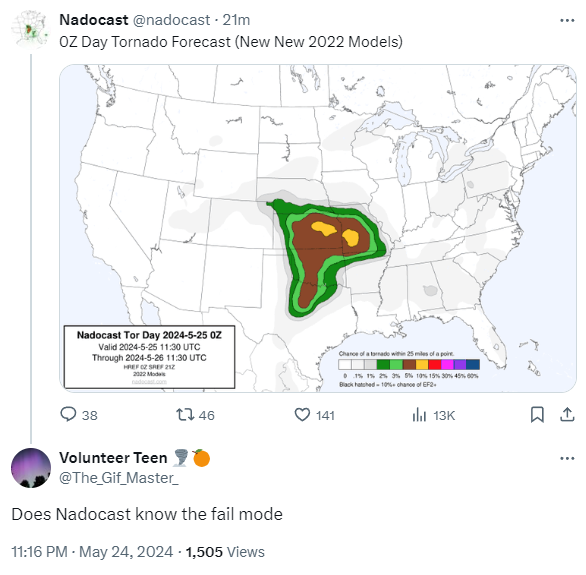 BadWeatherTake's tweet photo. Nadocast knew the fail mode...
#wx #wxtwitter #tornado #okwx #txws #kswx #mowx https://t.co/jrHYUwLPrh