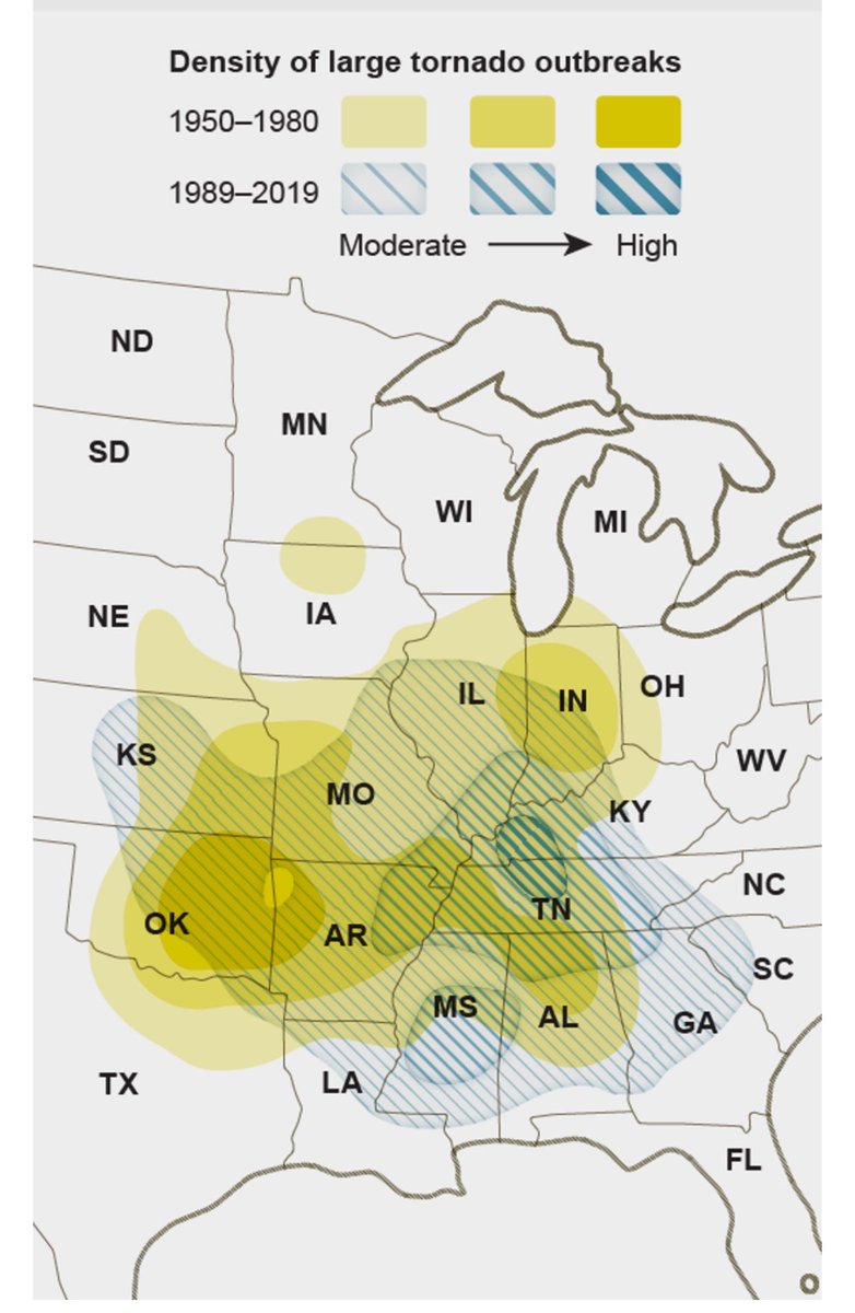 PaulHBeckwith's tweet image. My new video…
Weird Things are Happening with Tornadoes
youtu.be/TJU8_4lY4cM?si…

#climate #ClimateCrisis #ClimateStrike #climateemergency #globalwarming #weather #storms #storm