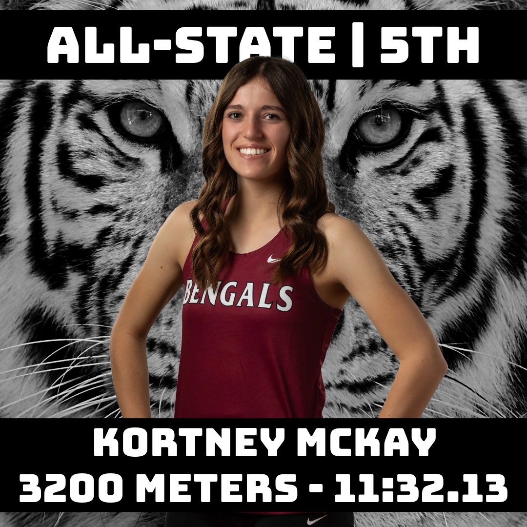 Helena High Track and Field tweet media