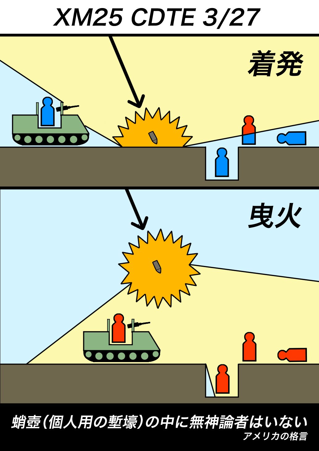 黒執事&青春×機関銃  【まとめ】 定期購入 堂々完結！青春×機関銃 18巻 因縁の対決に決着がつく