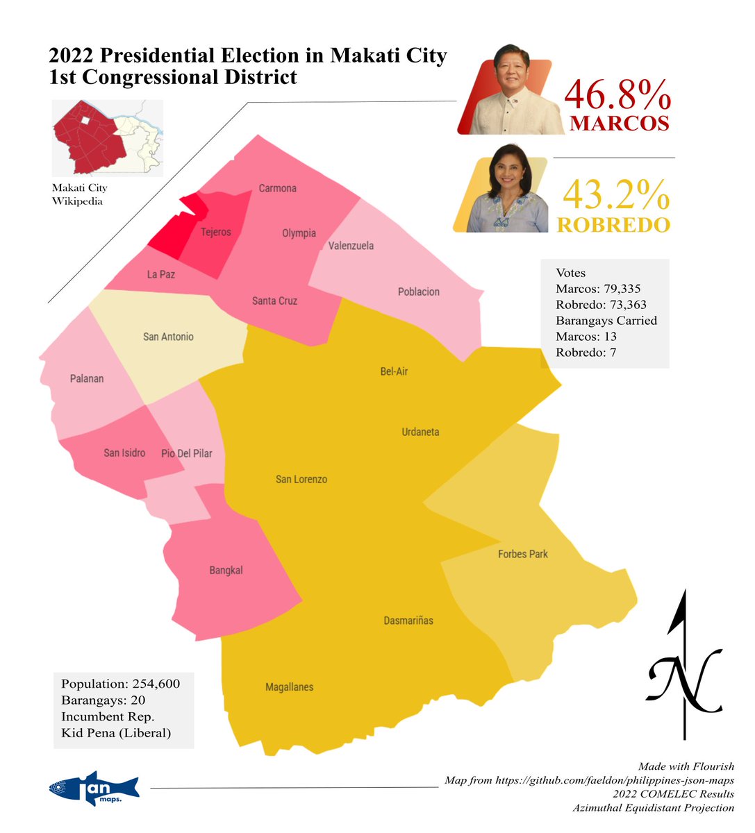 IanIslander3's tweet photo. The closest race in Metro Manila between Marcos and Robredo is Makati's 1st District. The President carried this CD by 3.6% or just 6,000 votes.
The district has a population of a quarter of a million. This is one of the wealthiest districts in the country.
#Makati
#ianmaps🗺️ https://t.co/CnrDMY7oJK