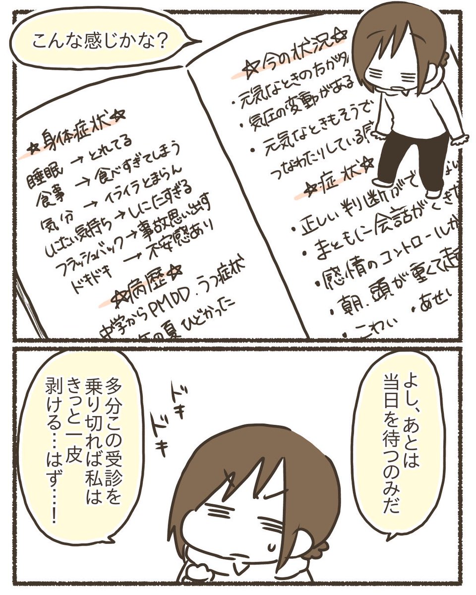 オンラインで初めて心療内科を受診した話【2/4】
#漫画が読めるハッシュタグ 
#コミックエッセイ 