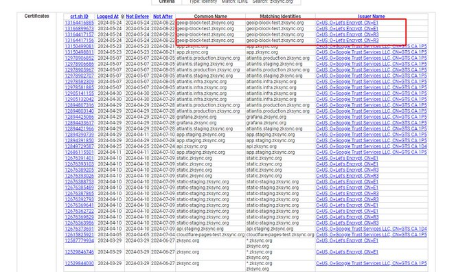 crypto_insid3's tweet photo. #zkSync #空投 更新
@zksync
正在测试 geo-ip（地理 IP）块，许多号即将被排除在空投之外 ，看图！ https://t.co/DlrtRYIosT