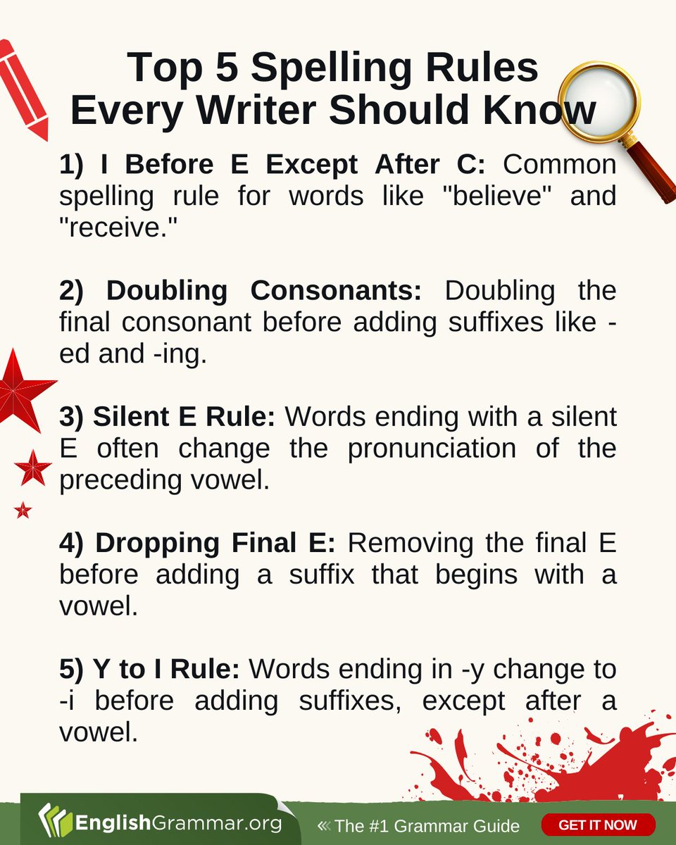 Top 5 Spelling Rules Every Writer Should Know #writing #amwriting #grammar